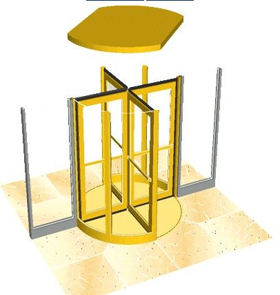 Crane Revolving Door Company, Inc. Attachement Plans
