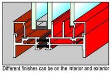 J. Sussman Inc. Triple Glazed Dual Color Thermally Broken Custom Church Windows For Stained and Insulated Protective Glass<BR><BR>