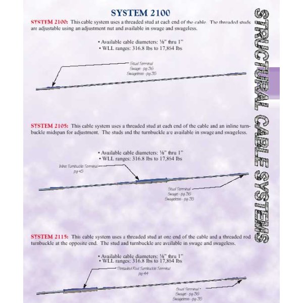 Seco South Railing & Cable Assemblies Cable Systems<BR><BR>