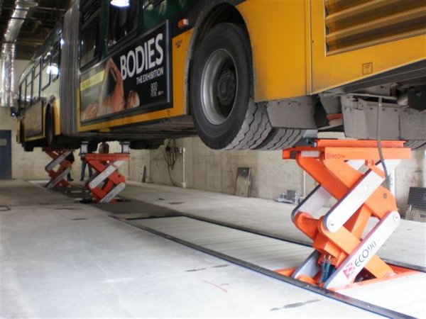 Stertil-Koni USA, Inc.  In-ground Lifts<BR><BR> 